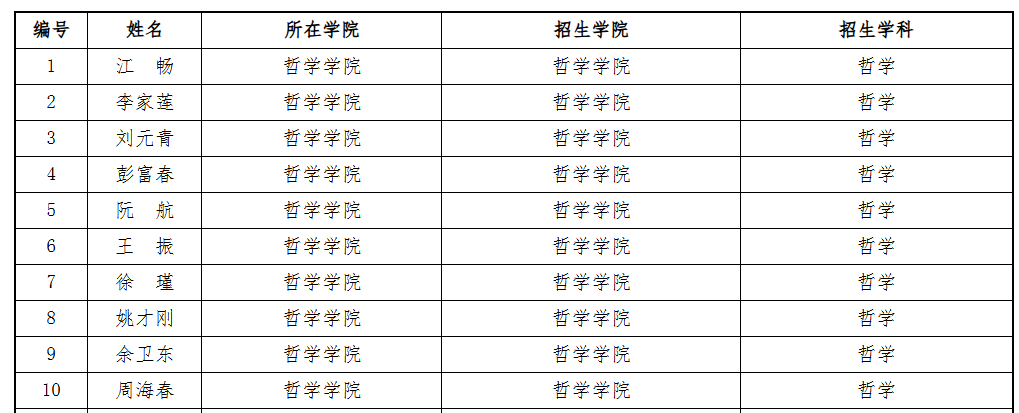 WilliamHill体育