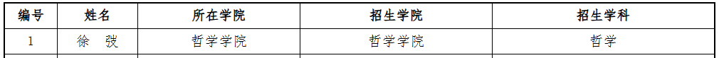 WilliamHill体育